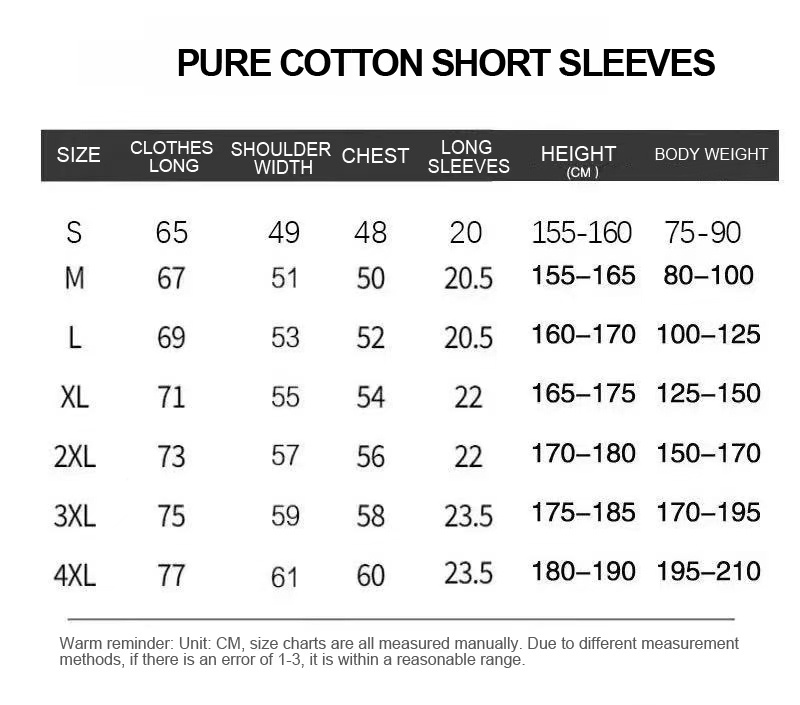 เสื้อยืดพิมพ์ลายวันพีซ ลูฟี่ เ - Women'S Shoes Vs Men'S บทวิจารณ์และราคา